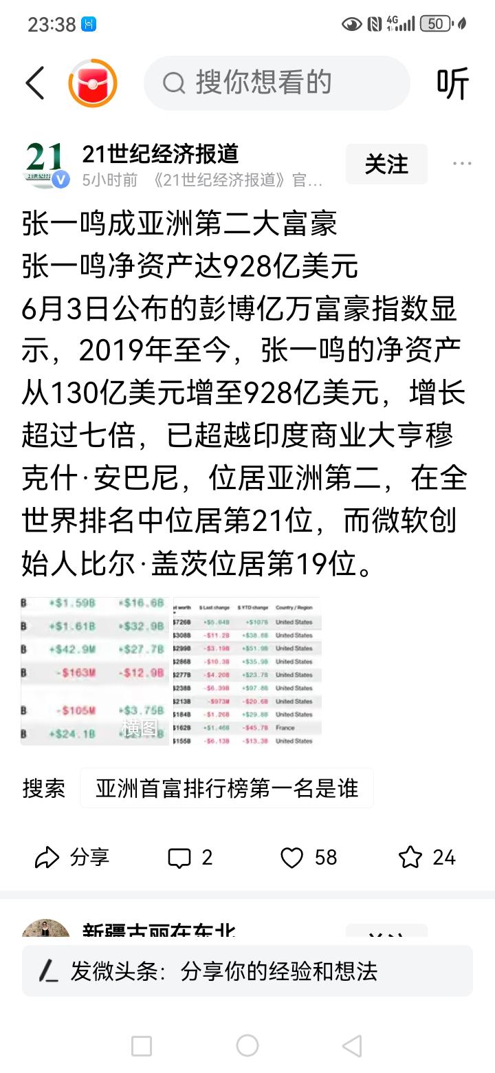 以前作者本人经常上一些论坛，也就是bbs论坛呀，动网论坛啊之类的，大概在一五年左