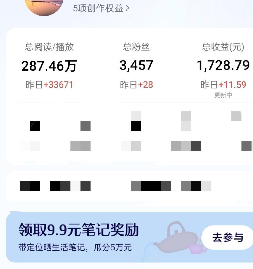 昨天头条只给了11块钱，
但是千万别在这个时候气馁，
停更了会影响你以后的账号推