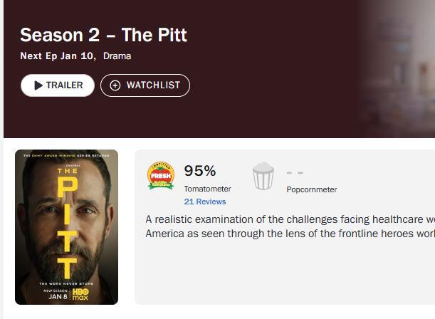 《匹兹堡医护前线》 第二季烂番茄已经开分，暂时95%的媒体评分新鲜度，只有1个媒
