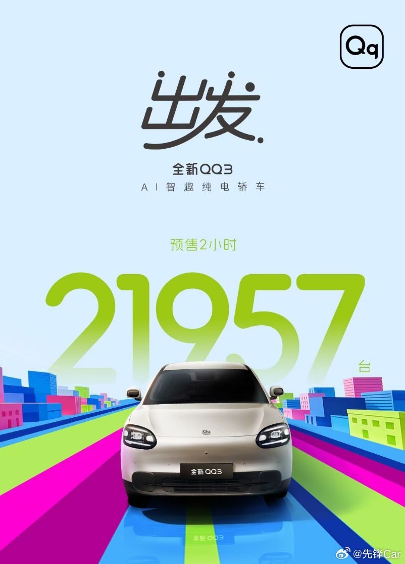 2小时预售21957台用数据说话 凭实力出圈全新QQ3 6.892万元起6重权益