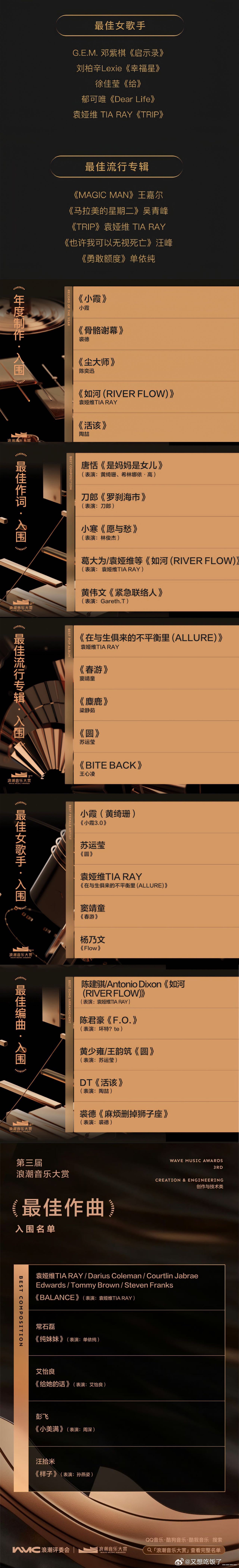 袁娅维三年入围浪潮音乐大赏8次 被袁娅维的入围数据惊艳！三年8次提名浪潮音乐大赏