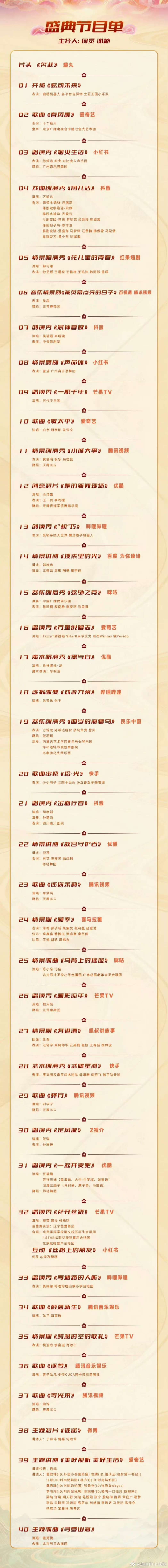 网络视听盛典芒果tv节目时代少年团芒果tv选送时代少年团芒果tv选送，时团是芒果