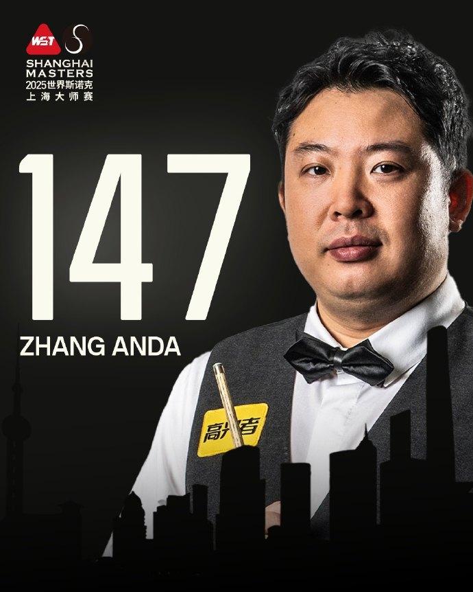 斯诺克：张安达轰147分！！
北京时间7月29日晚2025上海大师赛，张安达在对