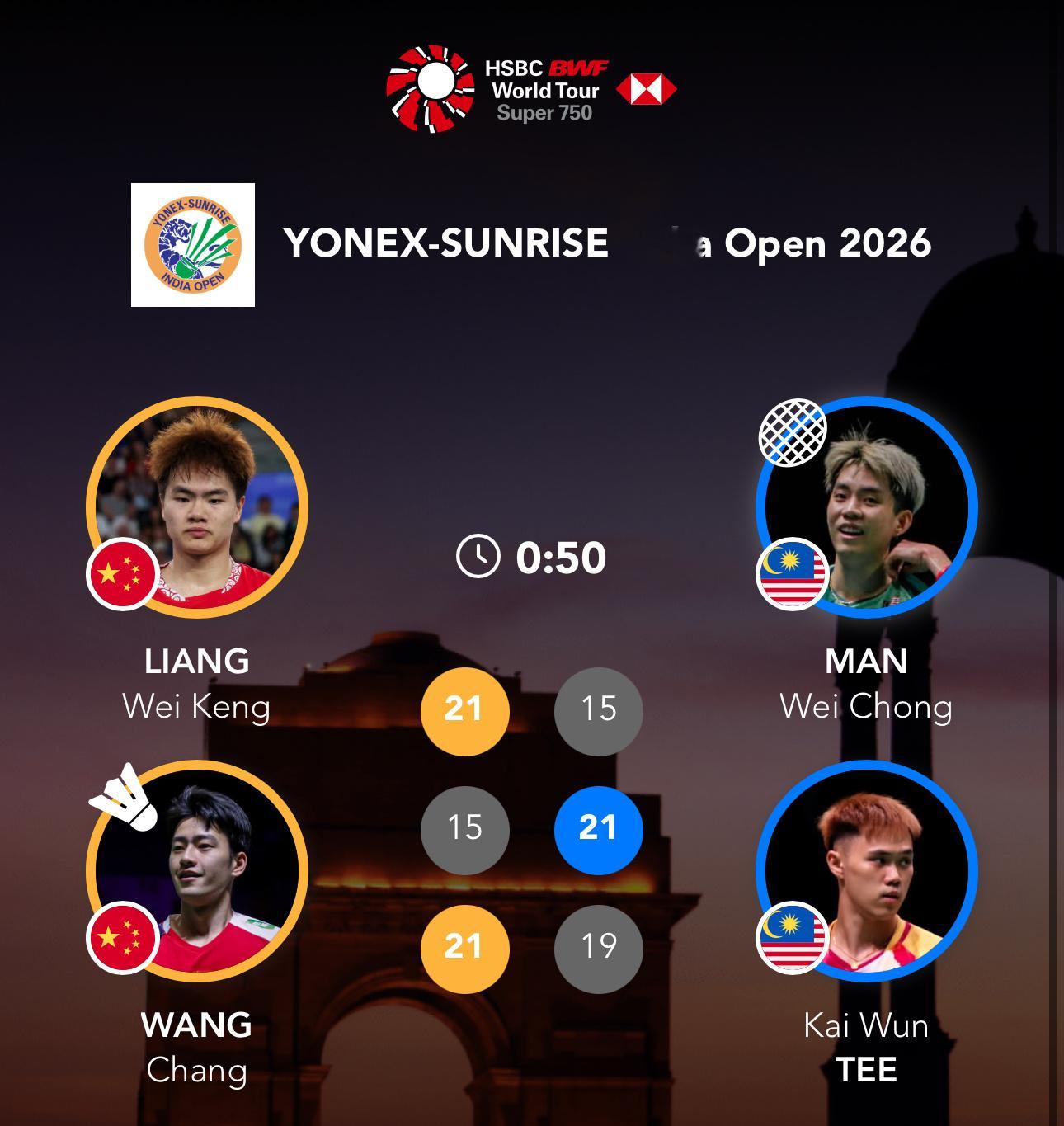 梁王驾到梁王组合 梁王加油  -比赛结果-2026印度羽毛球公开赛1/4赛梁伟铿