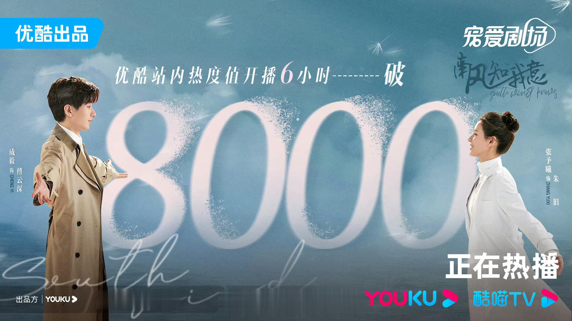 成毅主演南风知我意开播6小时热度破8000#南风知我意热度破8000# #优酷他