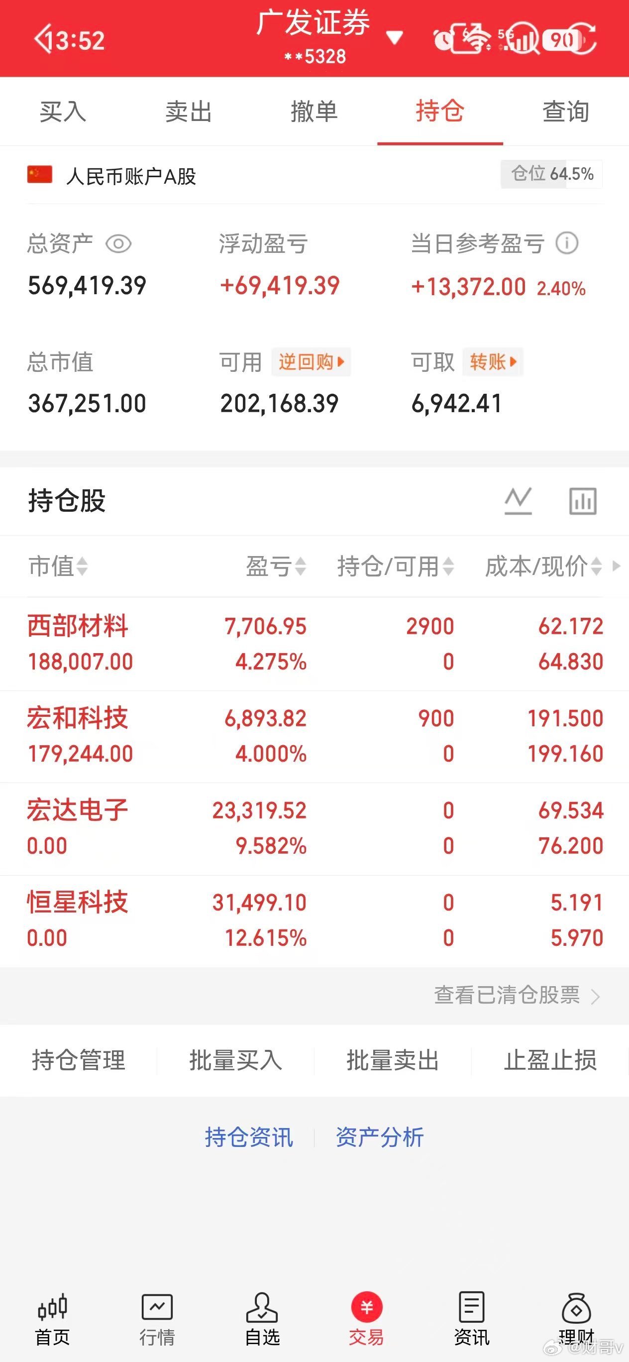 韩国股市融资比例已经达到5%，和A股比是什么水平？有媒体报道，韩国股市融资余额3