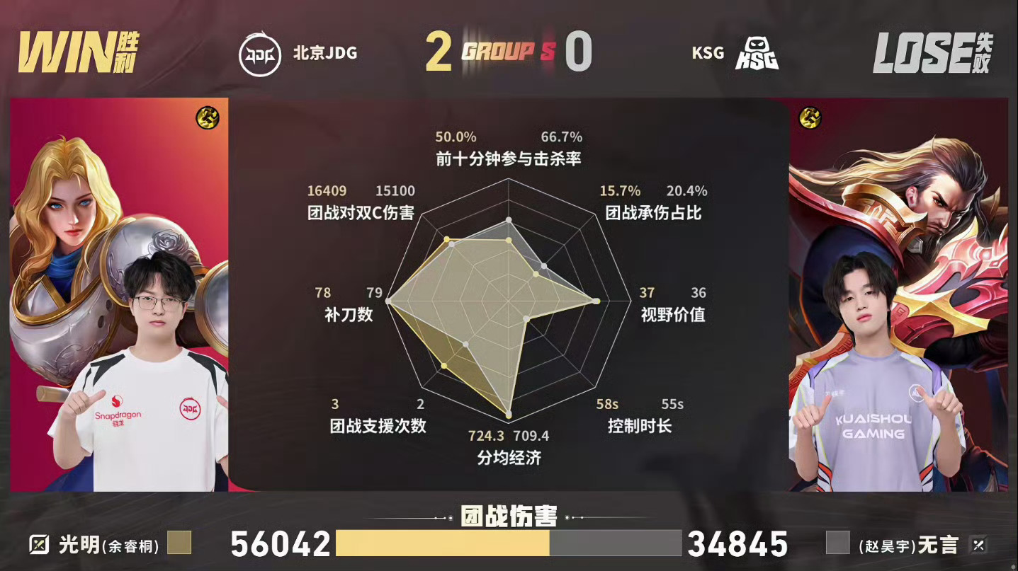 KSG  都说了赵昊宇今天不欠你们的了 