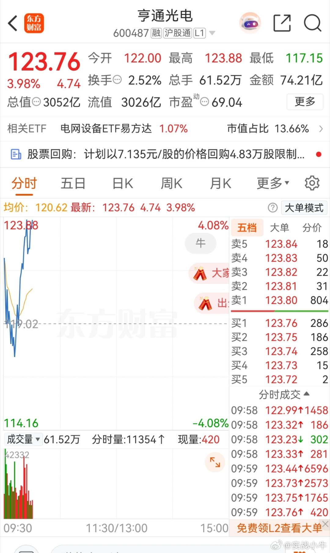 这不是就好起来了么？