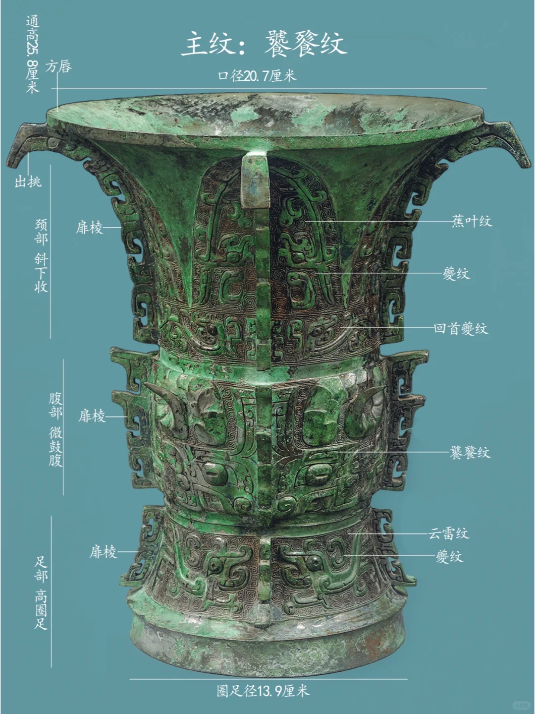 西周饕餮纹尊（宝鸡青铜器博物院藏品）