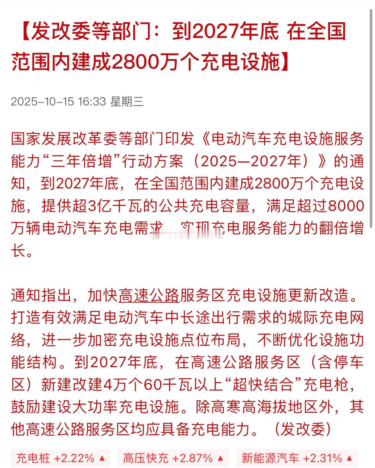 发改委等部门：到2027年底，在全国范围内建成2800万个充电设施。我已经做好了