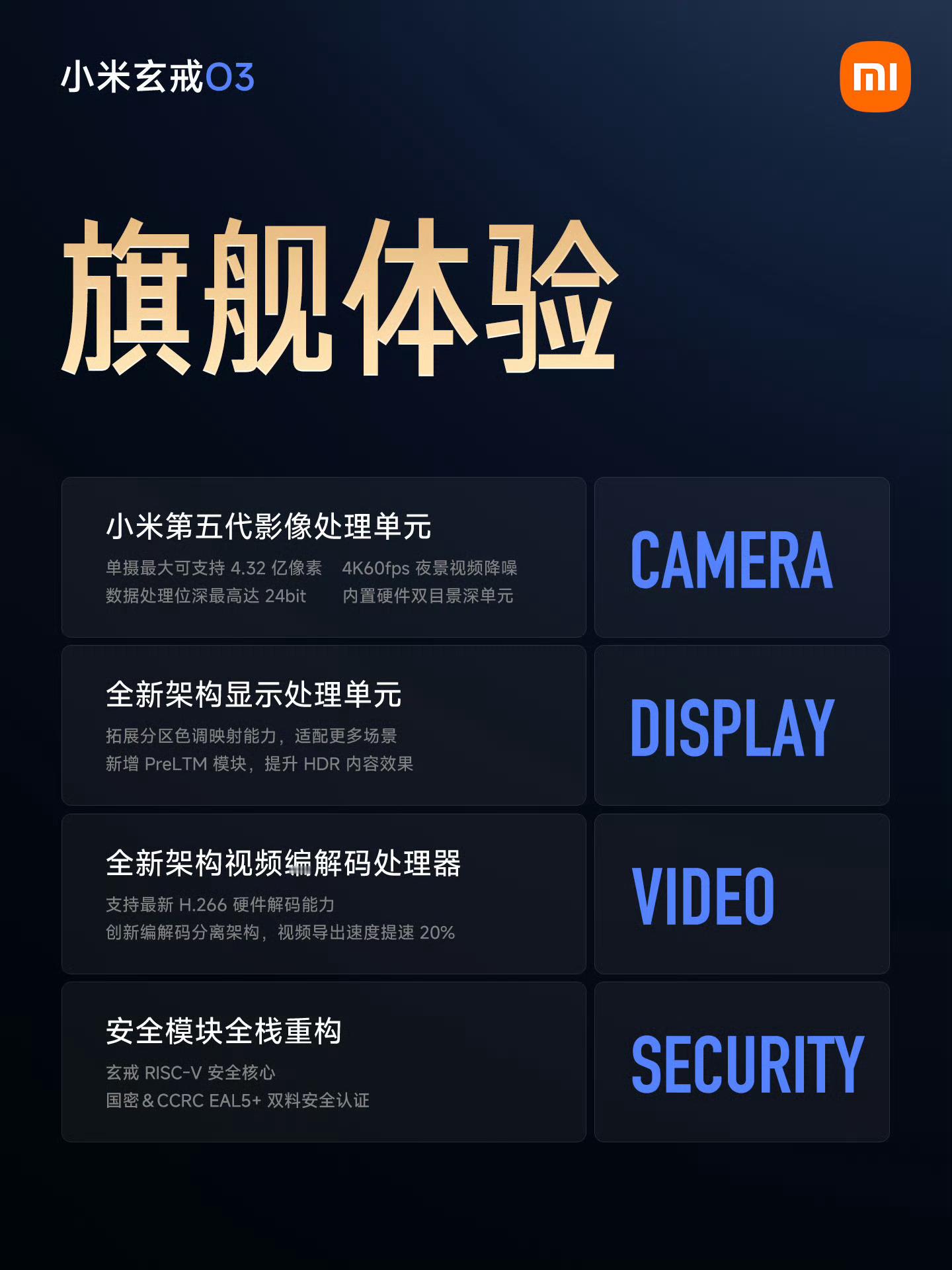 即将发布的小米阔折叠，正式命名为小米18 Fold搭载玄戒O3，迫不及待想上手试