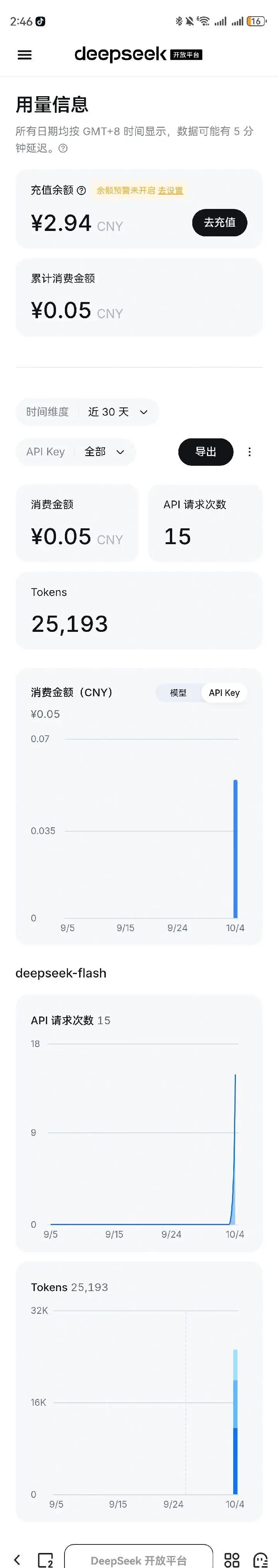 接了API也难玩的钥匙，还不如现在。DeepSeek我恨你……DeepSeek 