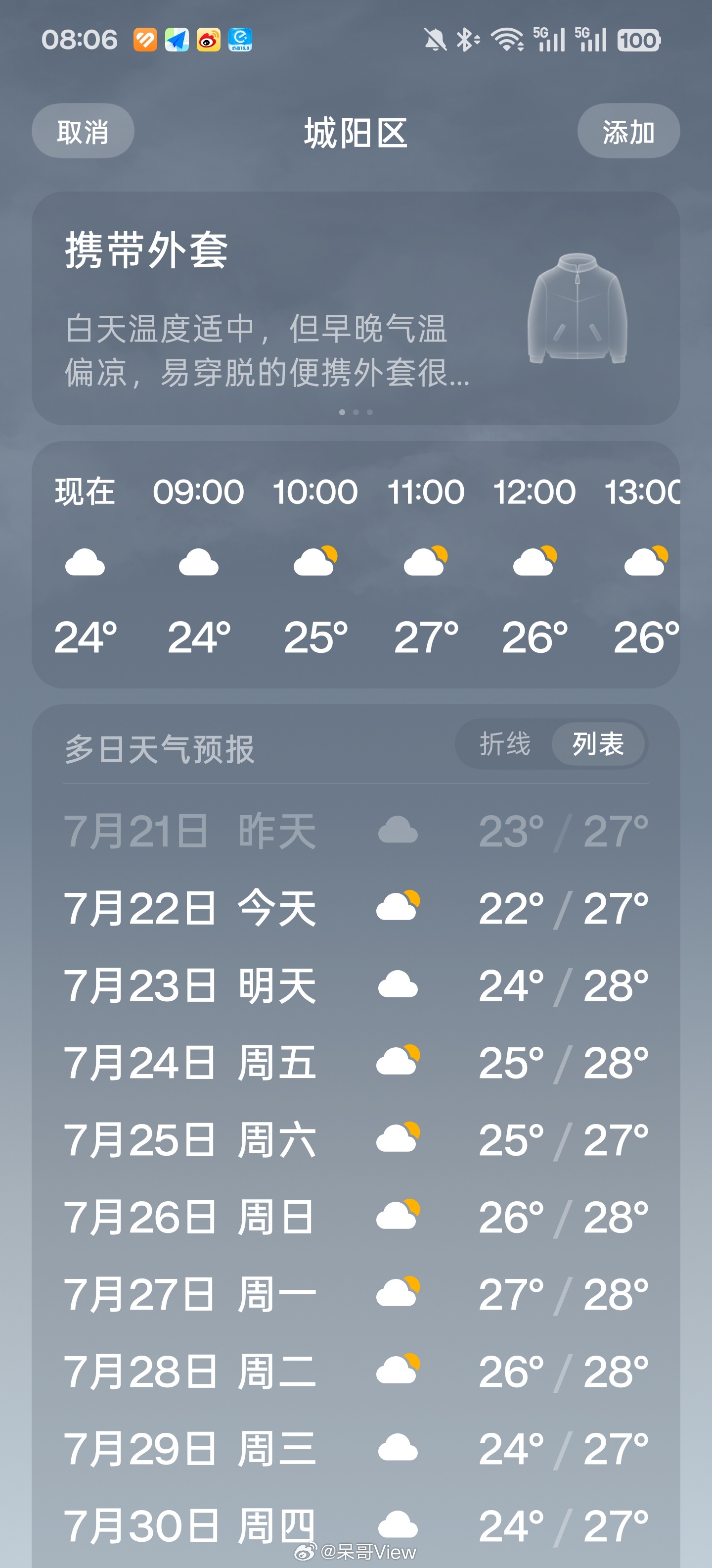 我原本知道安卓和苹果的天气显示会不一样，但我没想到能差这么多，你们是更相信安卓的