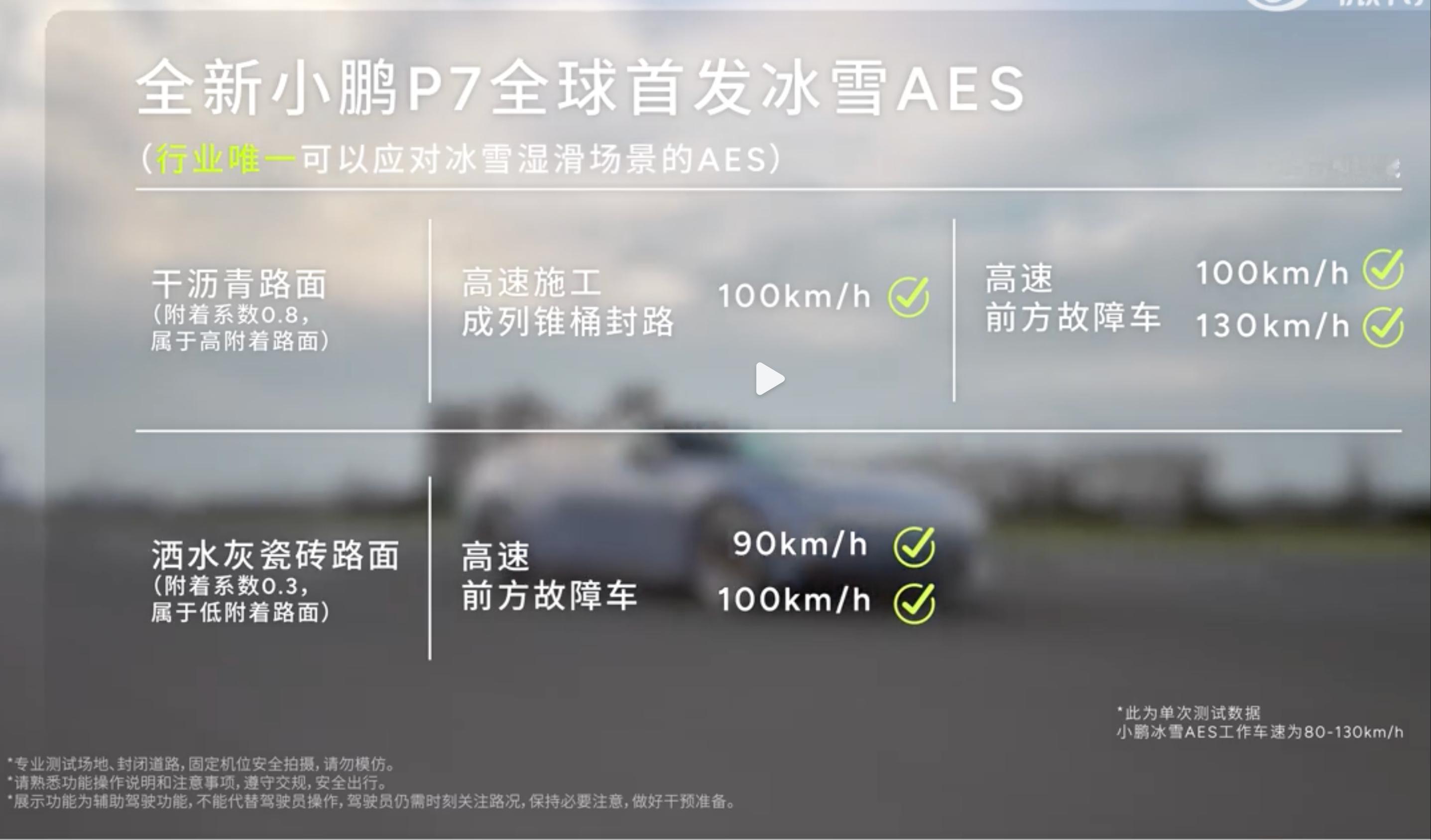 小鹏P7全球首发冰雪AES AES（Autonomous Emergency S