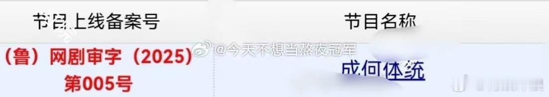 王楚然丞磊新剧下证王楚然丞磊新剧过审下证了王楚然丞磊新剧下证。可以可以，[爱慕]