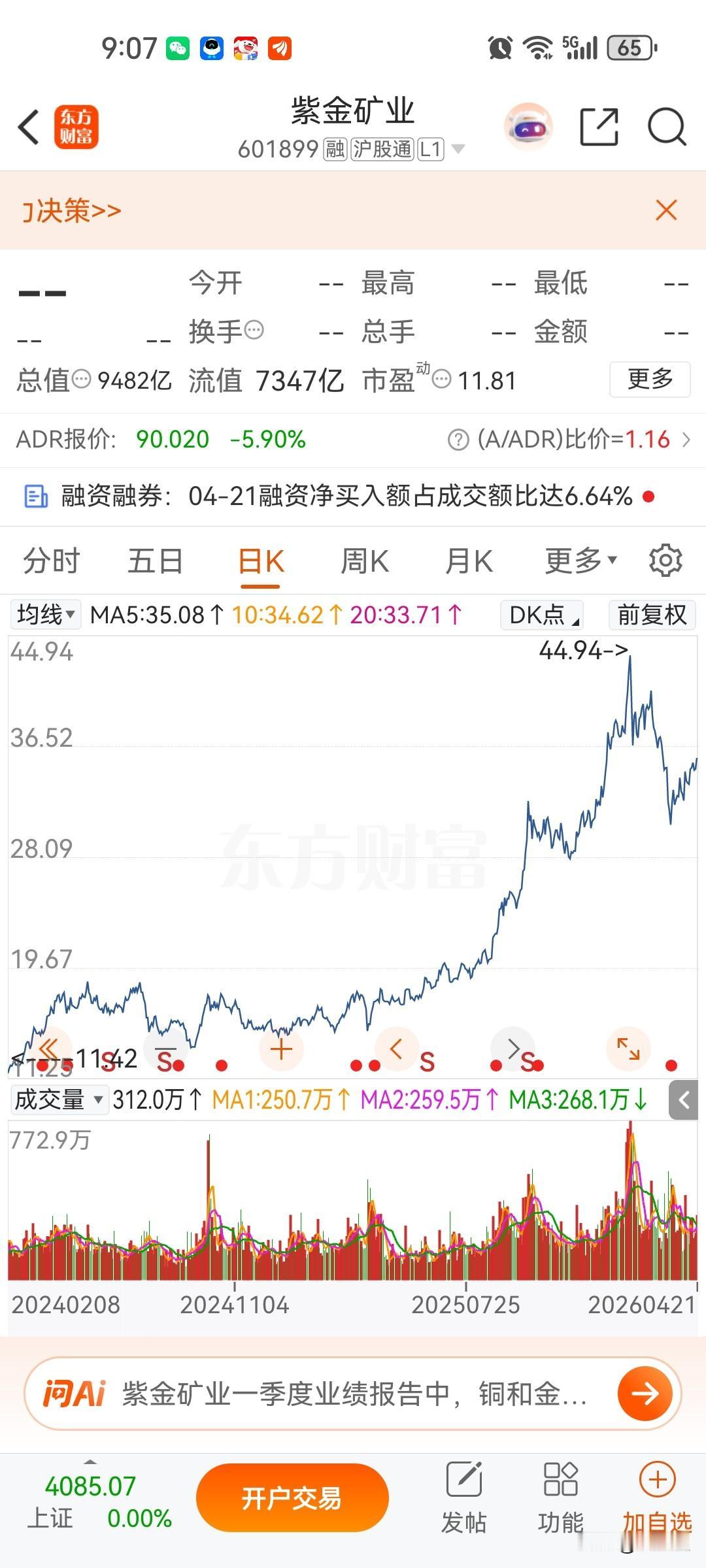紫金矿业一季度赚两百亿，早就说过黄金公司业绩的滞后性，虽然黄金涨的早，但购买黄金