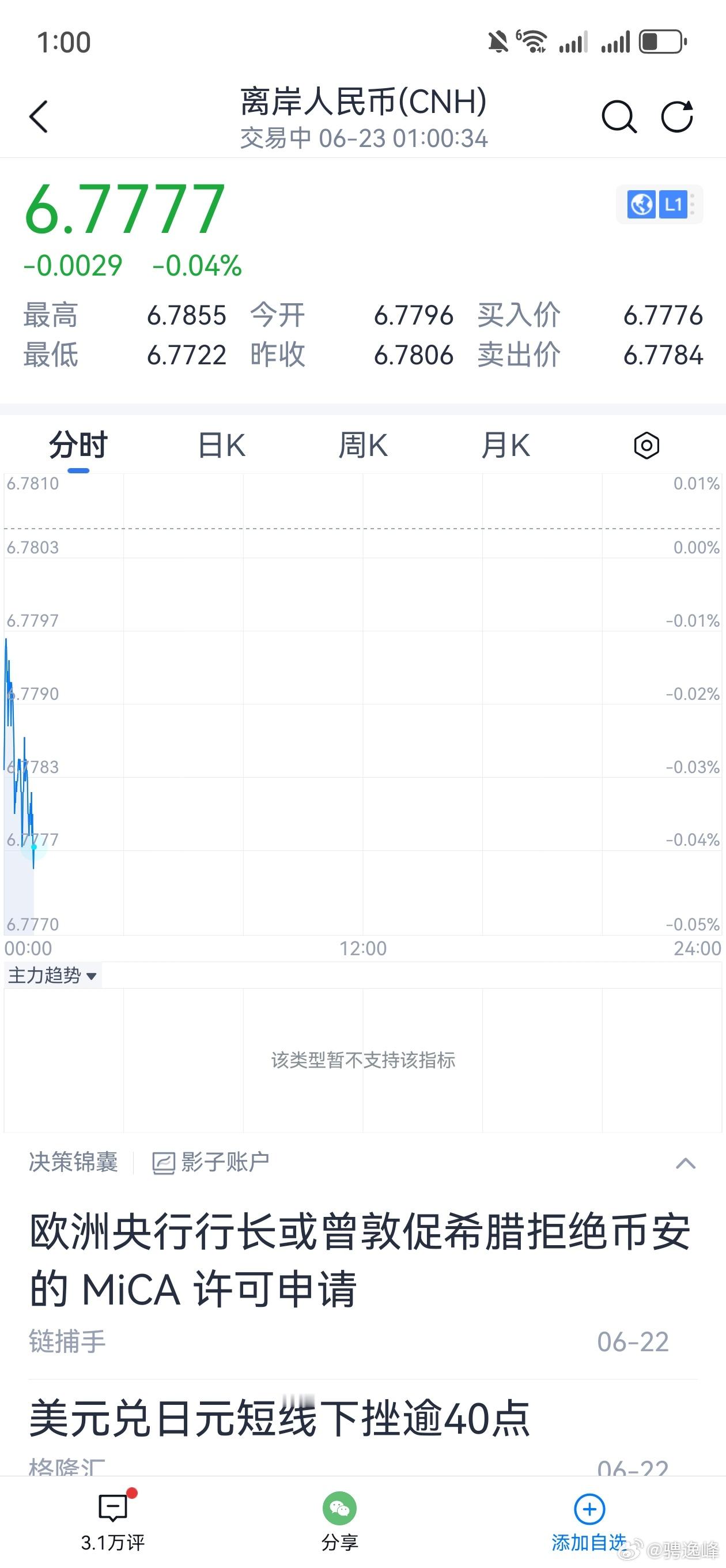 多好的数字，离6.6666一步之遥了 