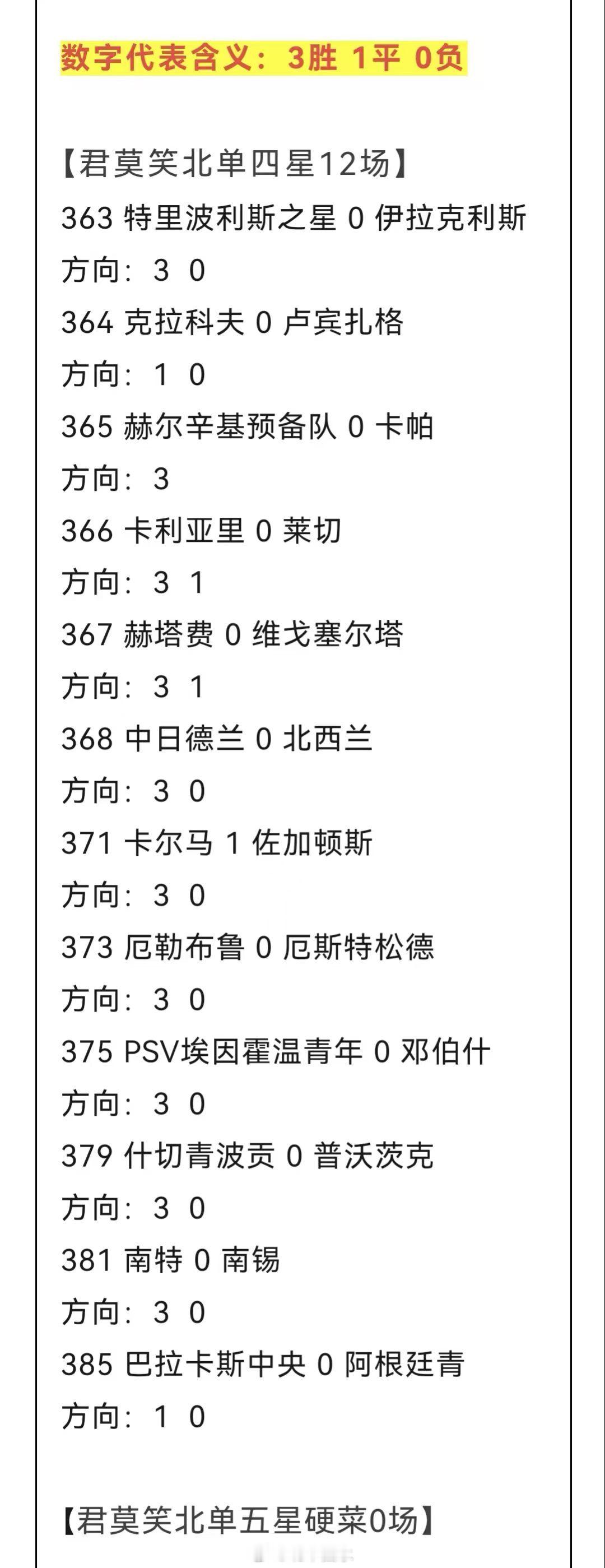 北京单场[超话] 北单9月7日扫盘🔥 ​​​