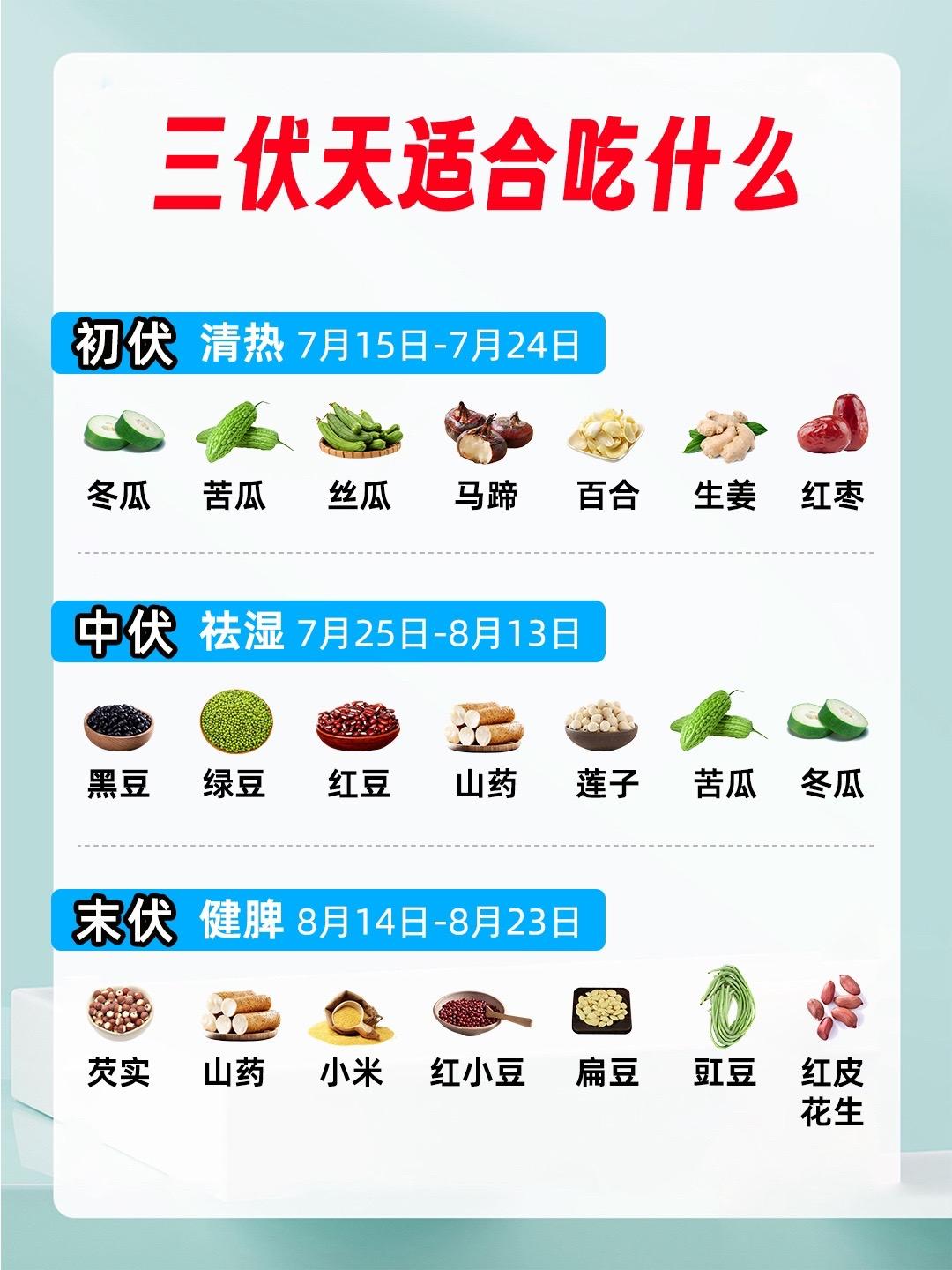 抓住三伏天黄金40天，好好养自己一次！
