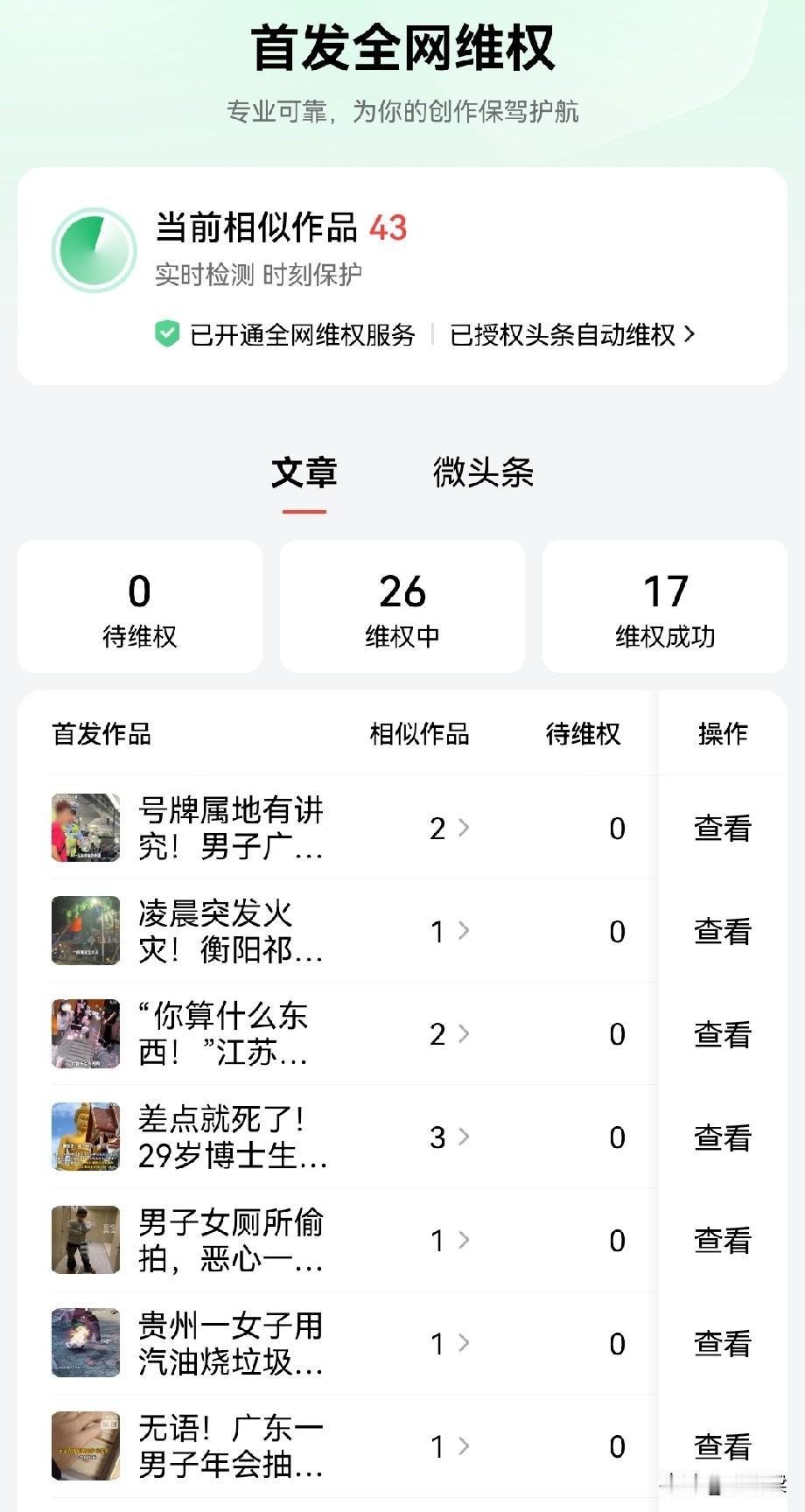 微头条相似作品高达73篇，文章类相似内容也有43篇，还有26篇作品正处在维权中。