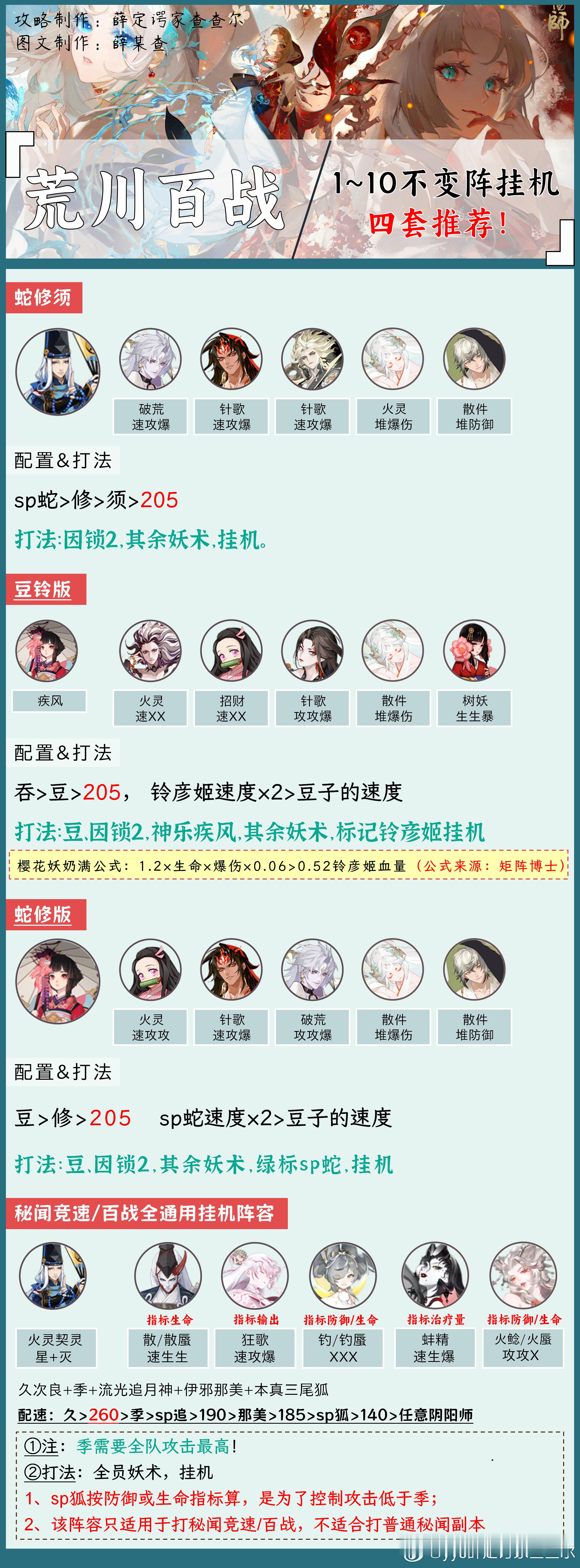 #阴阳师手游[超话]##超话创作官##夏日畅想季# 【荒川百战】不变阵挂机，速通