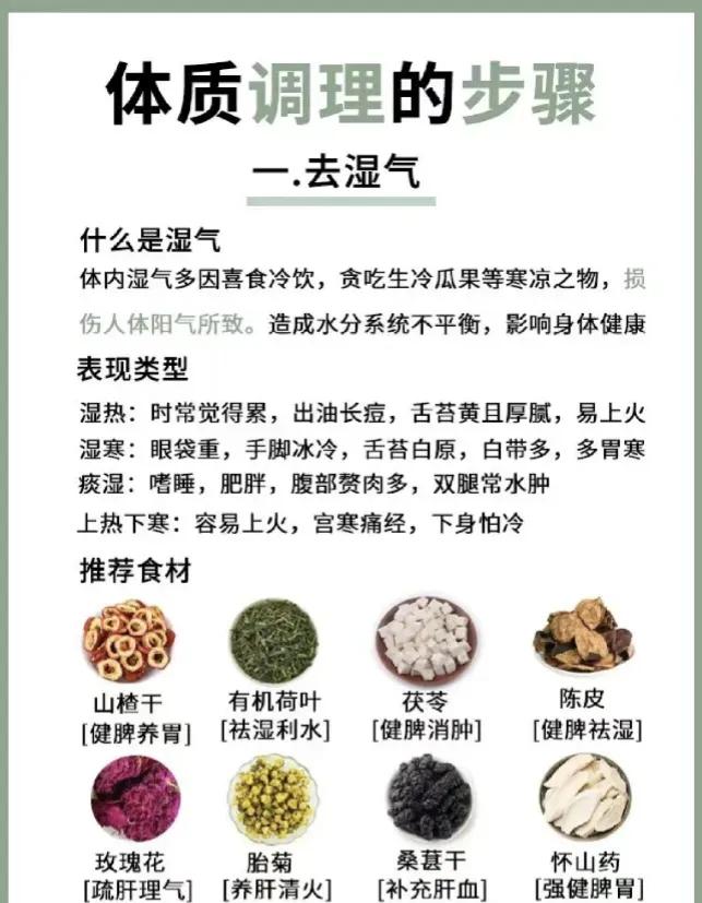 想要调理体质，但是无从下手？其实体质调理也有顺序，今天就来教大家如何按照正确的步