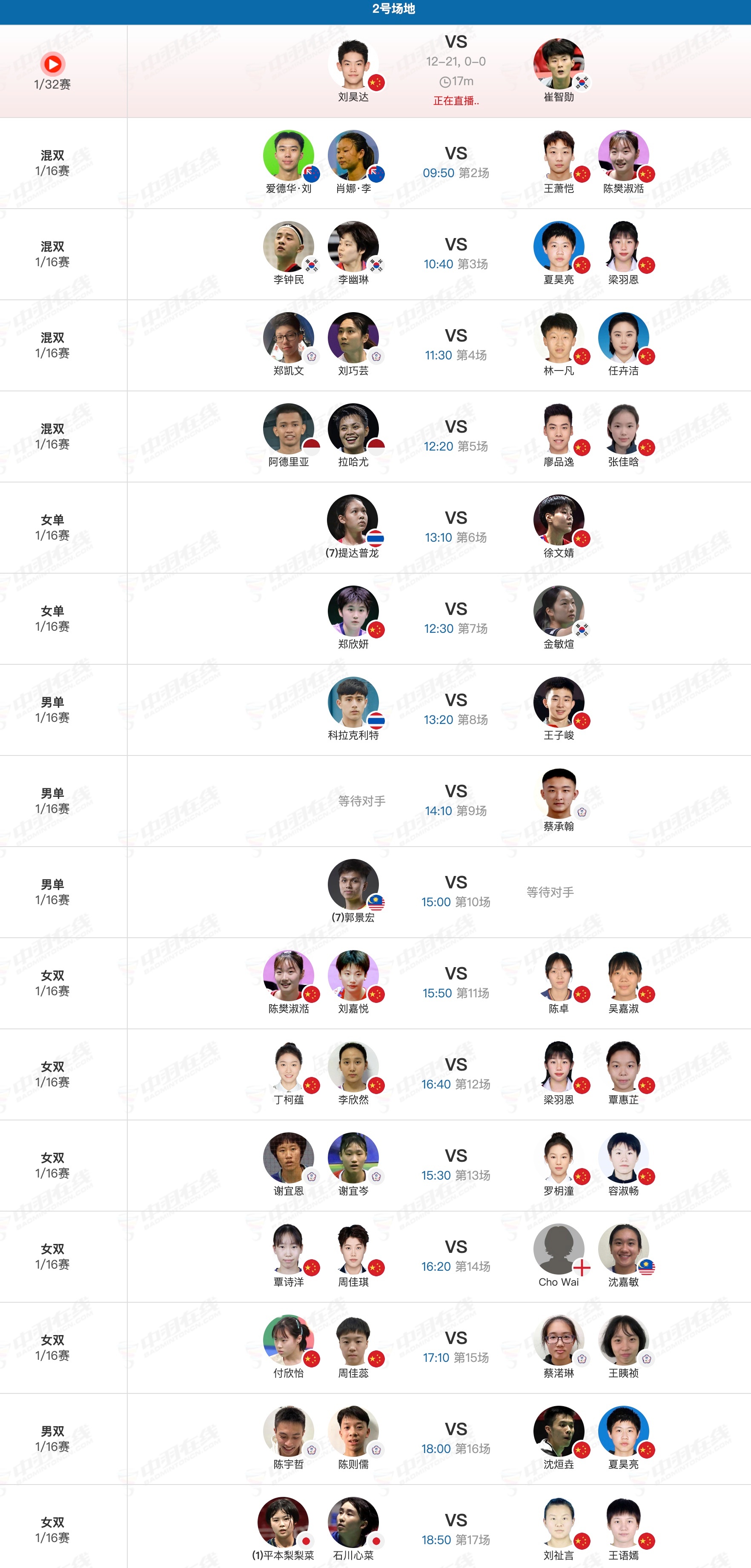 2026年瑞昌羽毛球大师赛 今日赛程将决出各单项的16强！ 