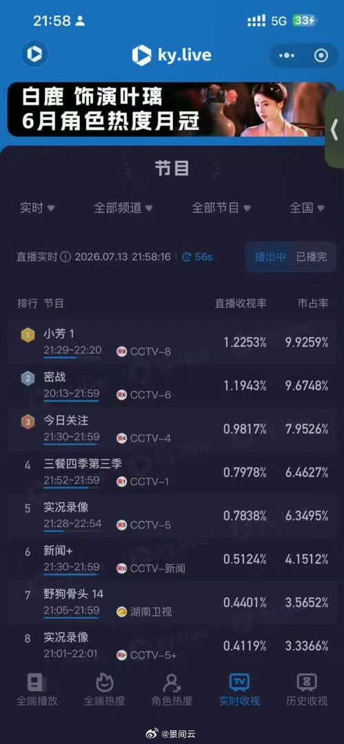 小芳首播反馈亲情线也太好哭了吧！两家人的互动特别真实温暖，没有狗血的家庭矛盾，都