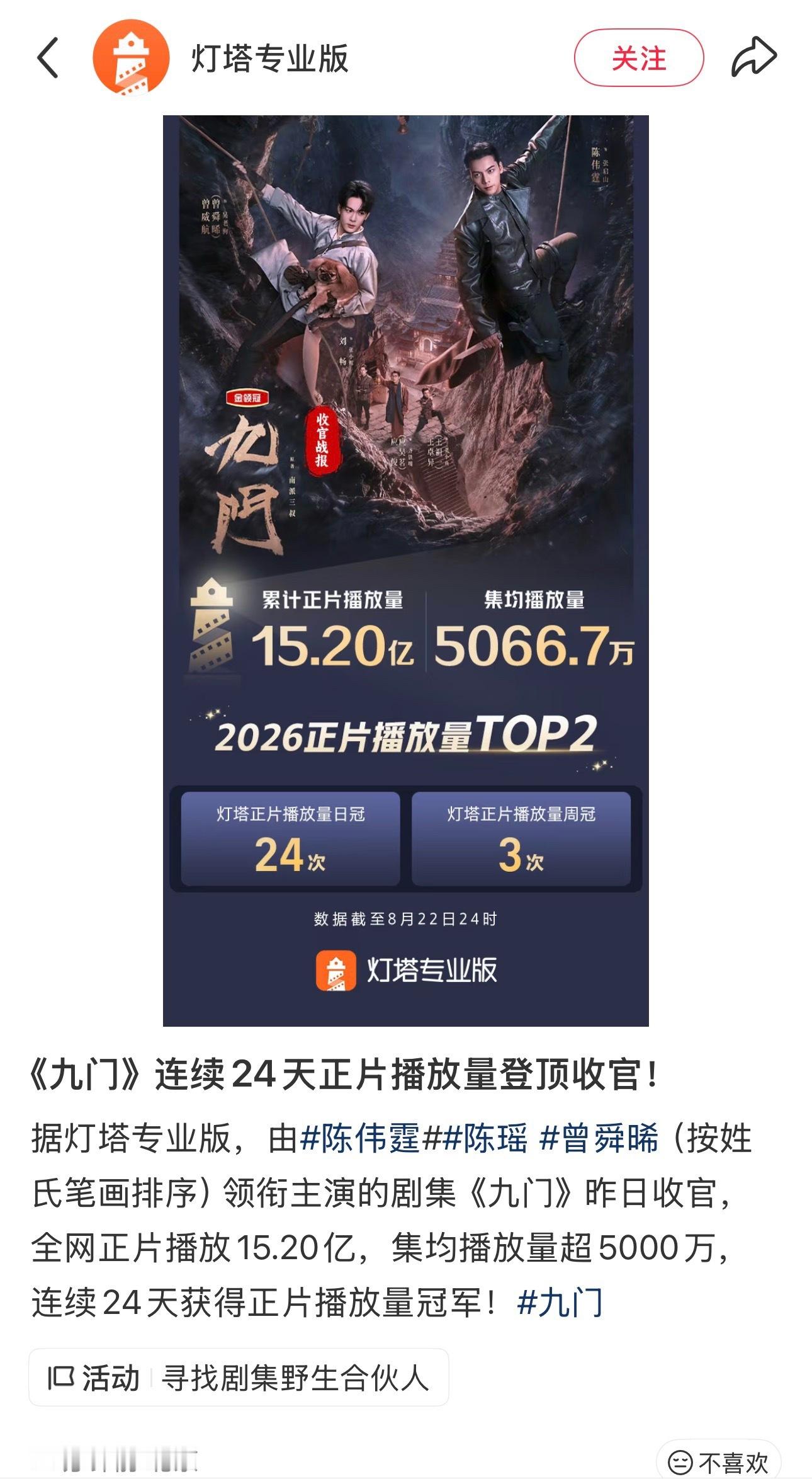陈伟霆九门九门今日收官 不愧是九门之首 陈伟霆张启山张大佛爷太牛了👍