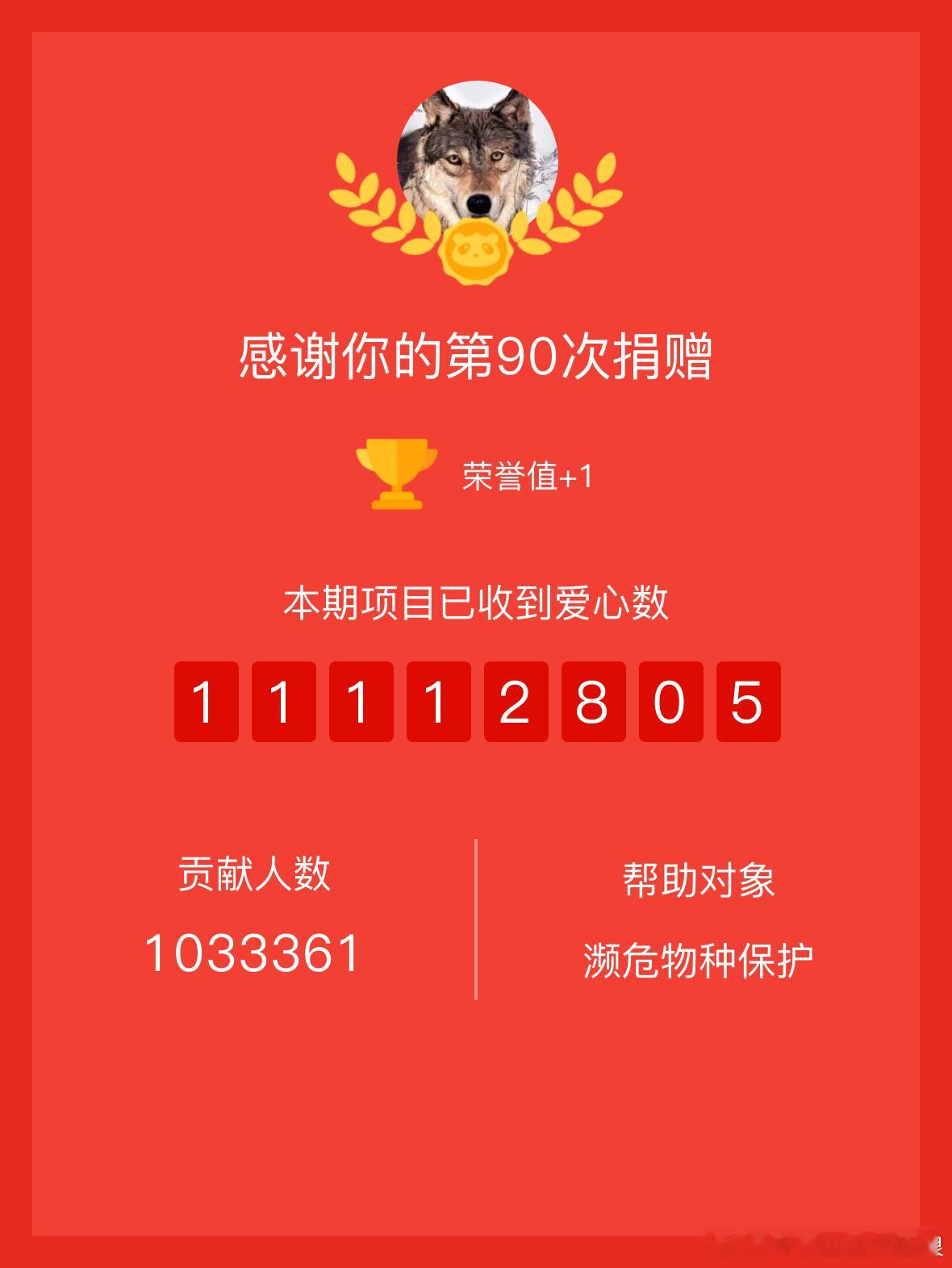 我在森林驿站 为『共同守护濒危物种』捐助了5颗爱心！和熊猫守护者一起刷微博，攒能