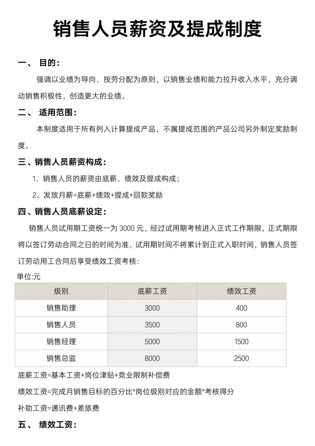 ✍️销售人员薪资及提成制度