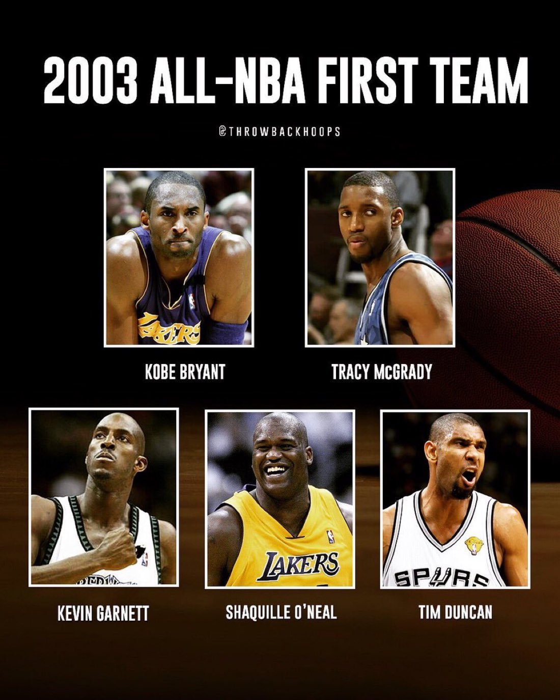 2003年的NBA第一阵容，强啊。 ​​​