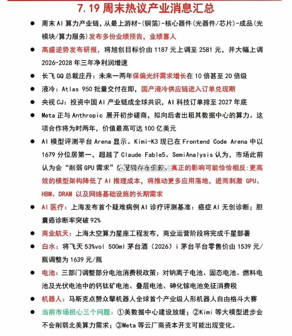 7.20周一｜周末财经热点+信息参考⚠️内容仅公开资讯整理复盘，不构成任何投资建