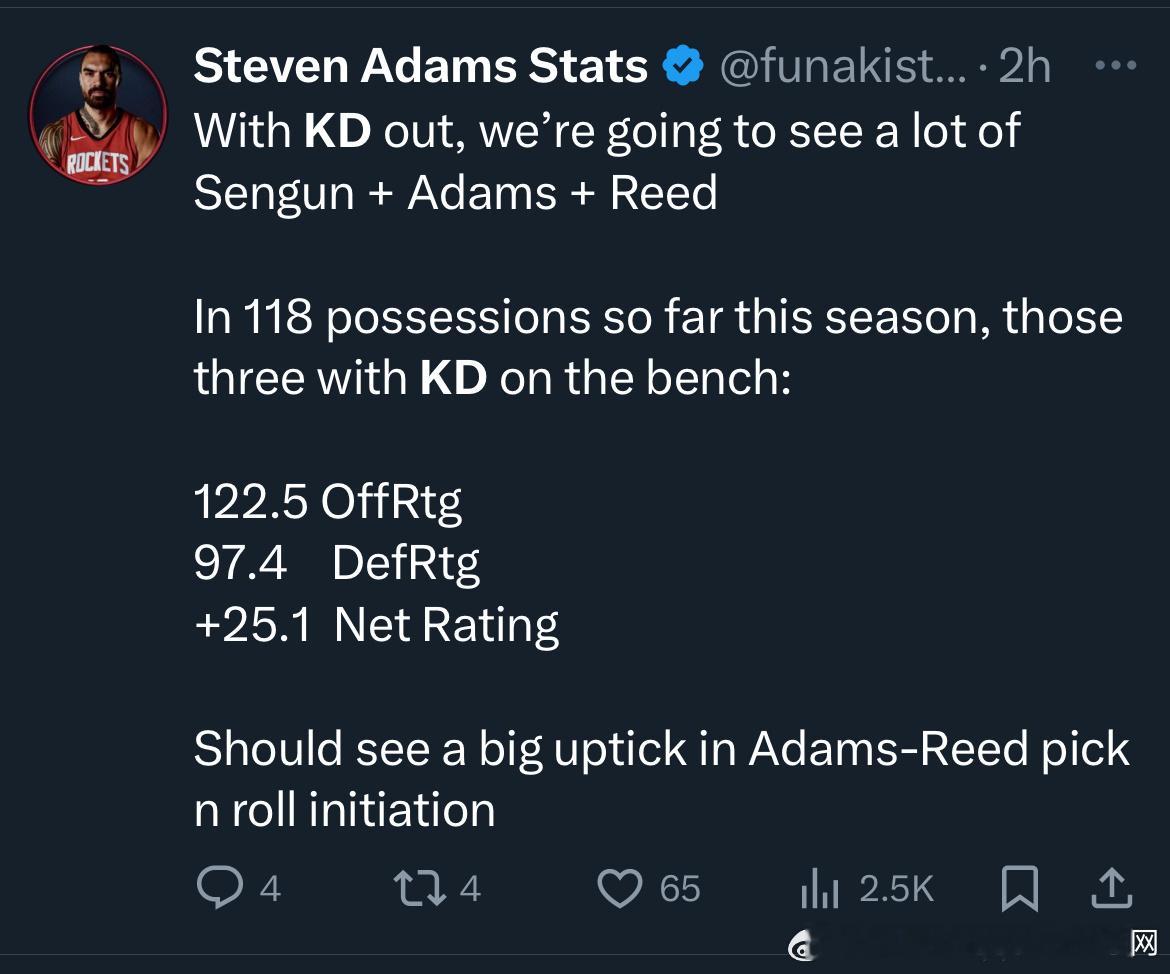 虽然kd将会缺席未来四连客的前2场与太阳和勇士的比赛….但是…【申京+亚当斯+里