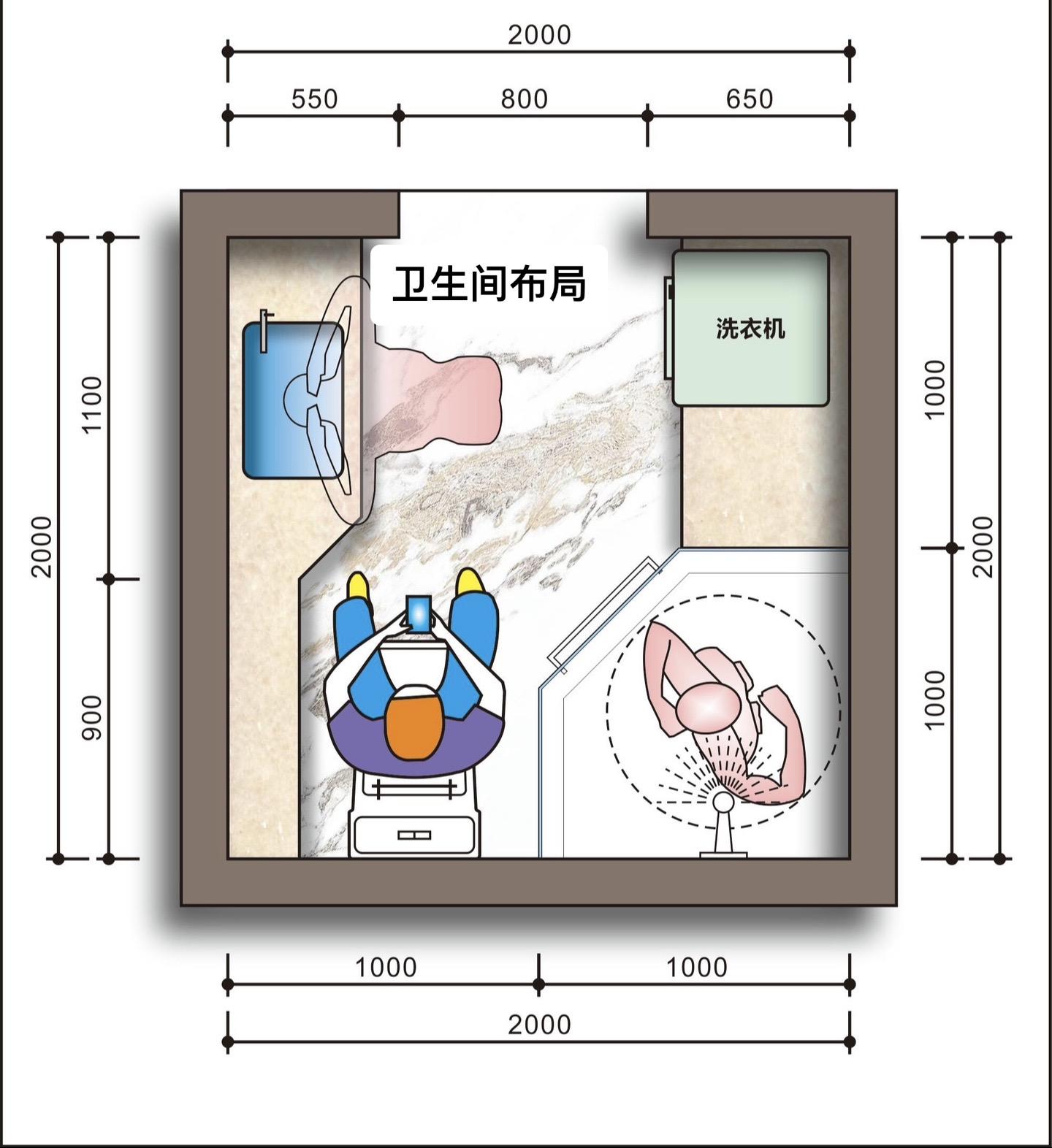 卫生间布局。