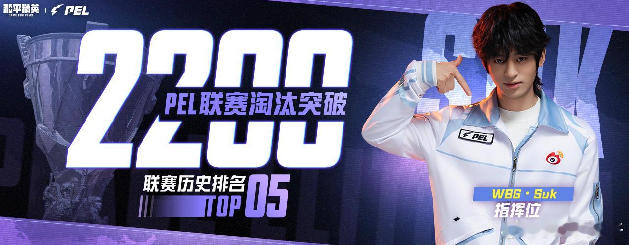 suk联赛2200淘汰Suk联赛淘汰数达成2200里程碑[柯基]哈哈~微博俱乐部