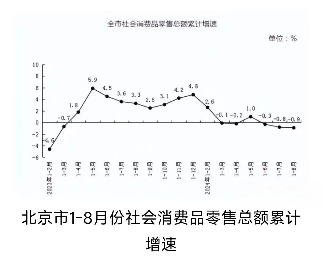 股票 财经 看图说话