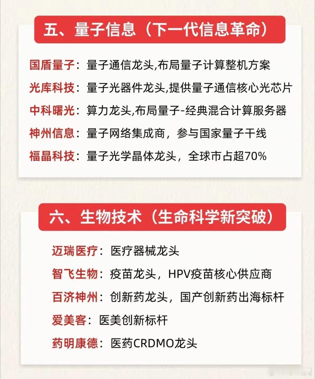 六大黄金赛道出炉！读懂未来科技的长期主线不少股民最近满心困惑：大盘持续震荡走弱，
