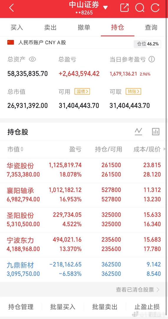 10月24日｜周末消息面利好板块与利空板块梳理+深度分析利好板块1. 人形机器人