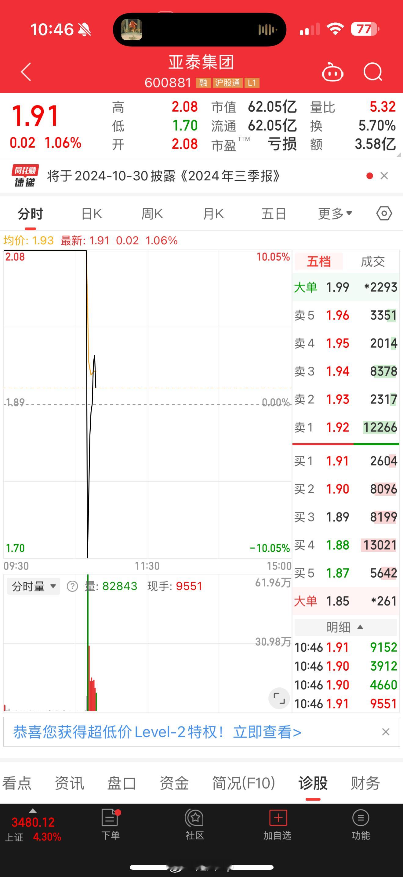 天地板，刺激么？别看现在群情激昂，实则内心都慌得一批，上涨没有道理，下跌必踩踏。