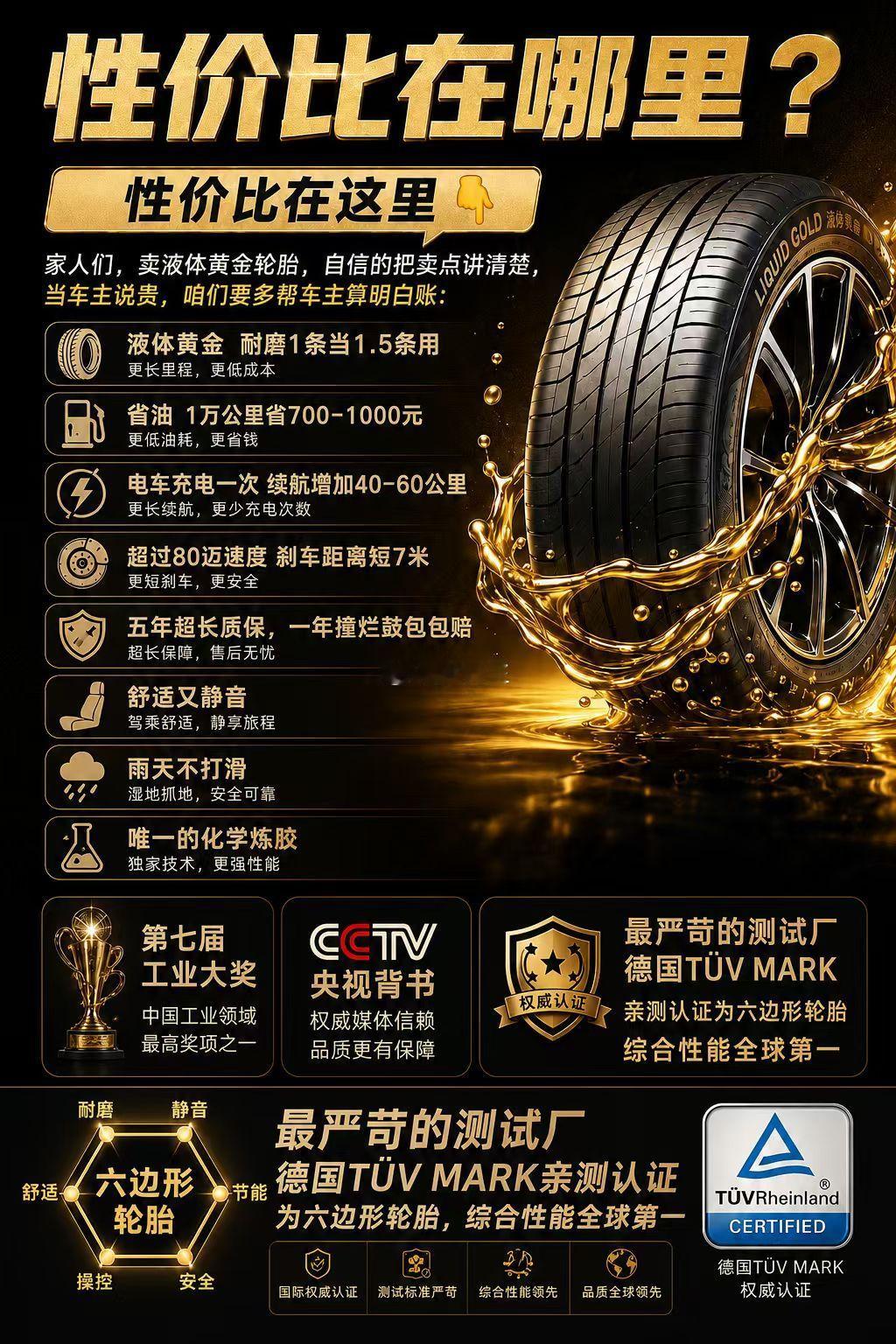 🛞选轮胎就像相亲参数表是经济实力颜值就是心动瞬间赛轮液体黄金🛞超级性能就是情