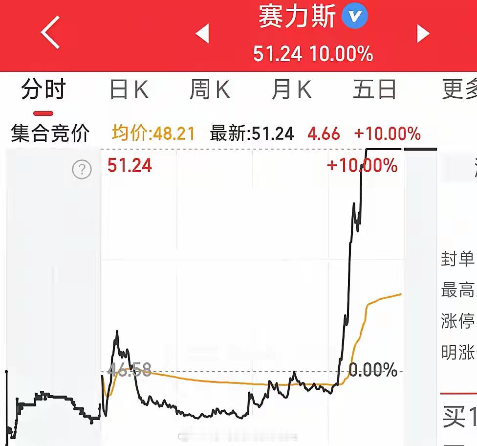 赛力斯今天从水下一柱擎天，封死涨停板。原因是出海吗？江淮也从-7%捞起来。踏板事