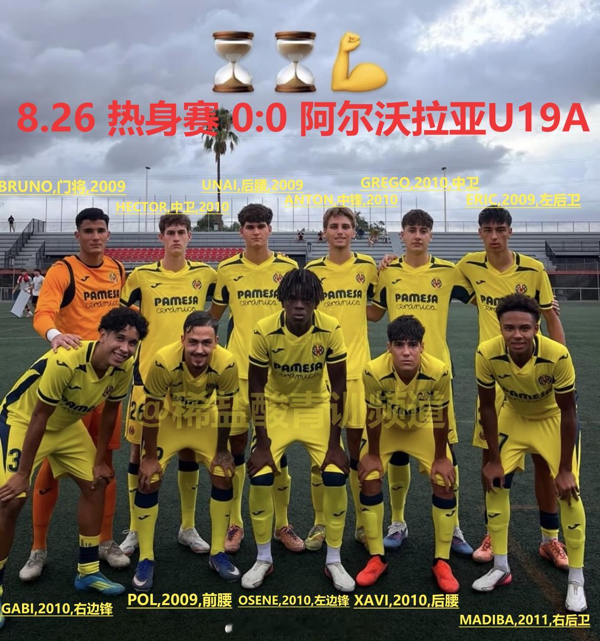 留洋球员动态 刘凯源所在比利亚雷亚尔U19B队最近四场热身赛首发阵容球员信息分享