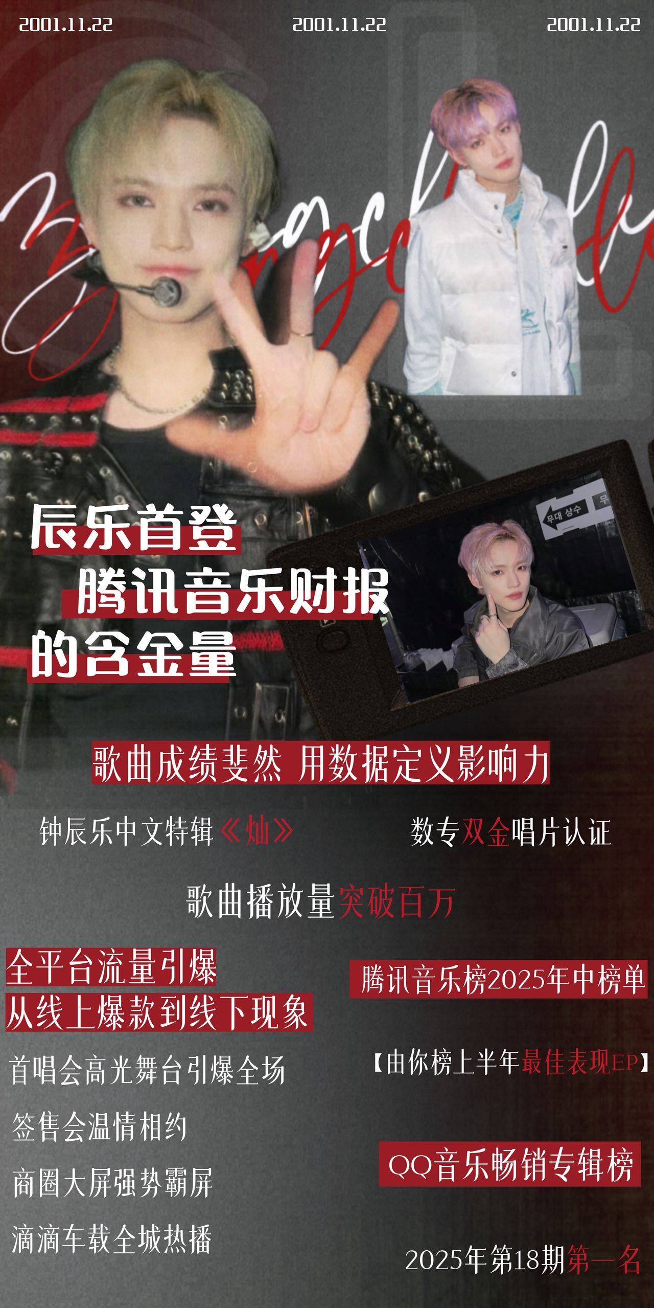 钟辰乐首登腾讯音乐财报 起猛了！一睁开眼睛发现钟辰乐登上腾讯音乐财报了！不得不说
