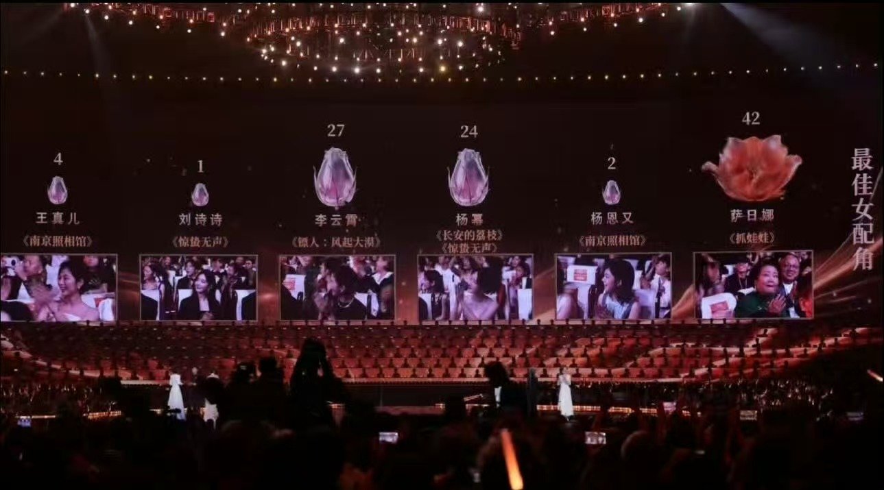 杨幂百花奖24票杨幂票数 杨幂很棒了！ 