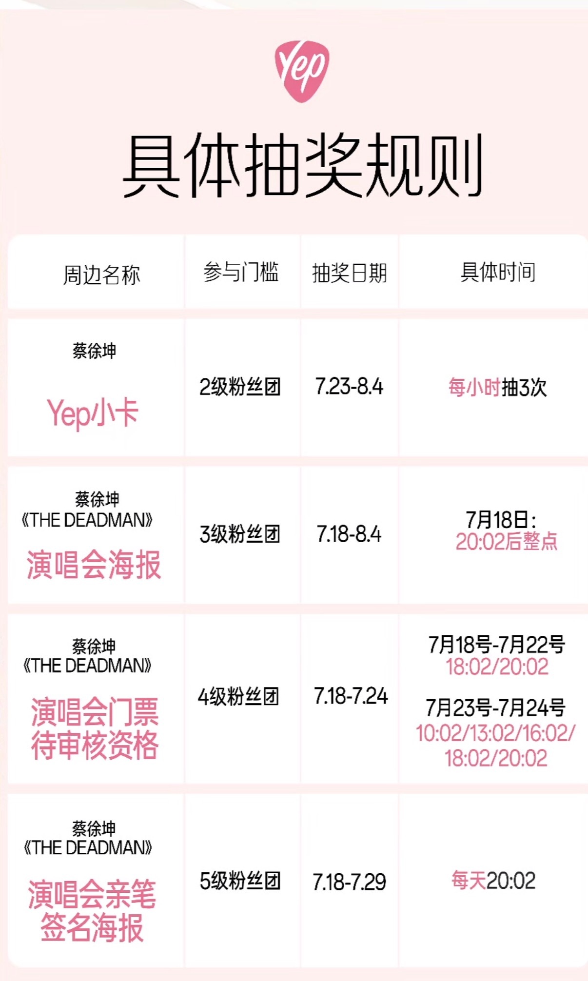 汤臣倍健抖音平台抽奖规则 
