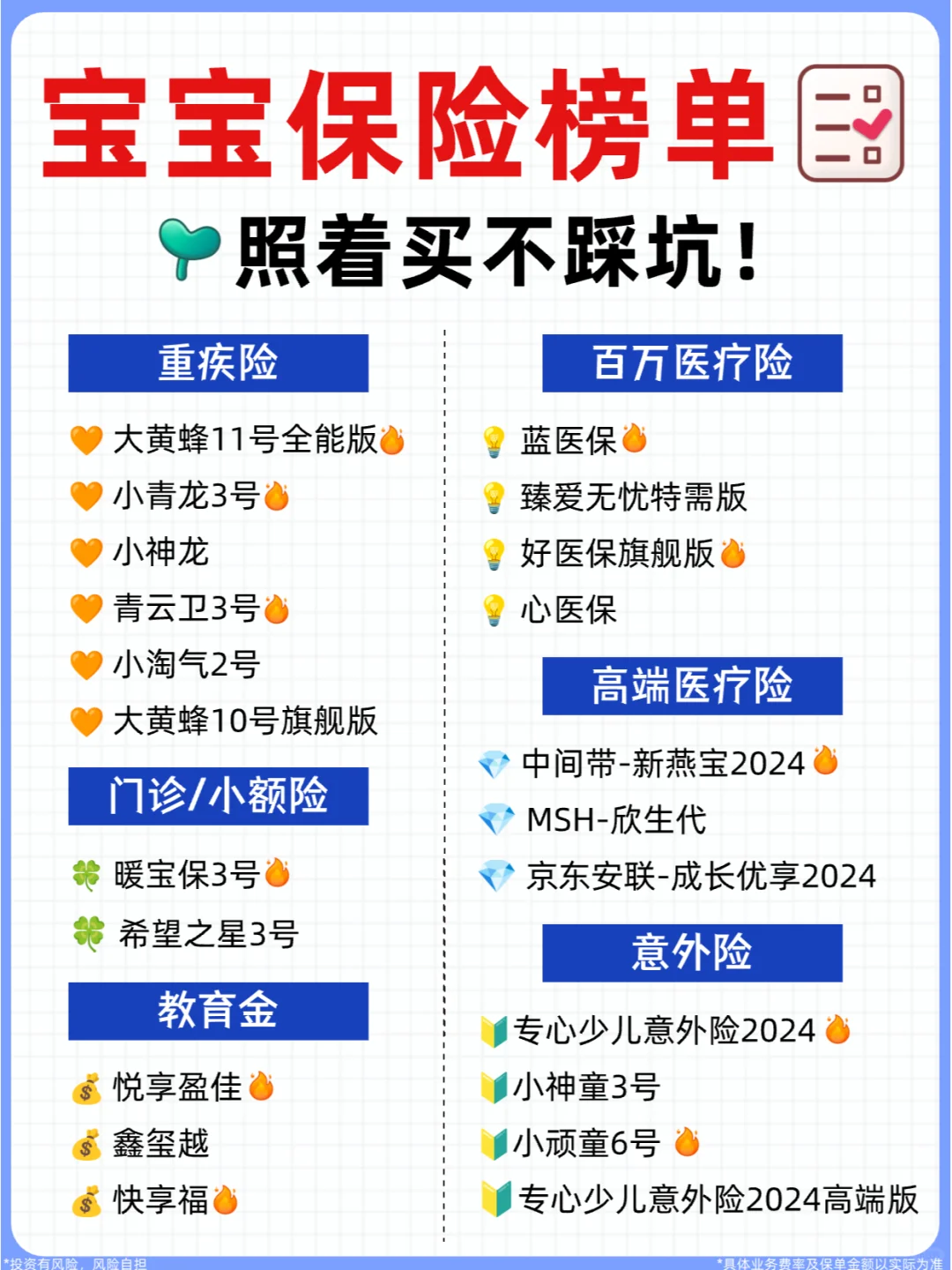 7月最新宝宝保险榜单出炉✅宝妈直接抄作业