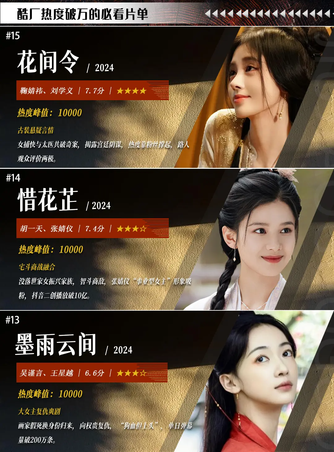 酷厂热度破万的养老神剧，你都看过几部呢