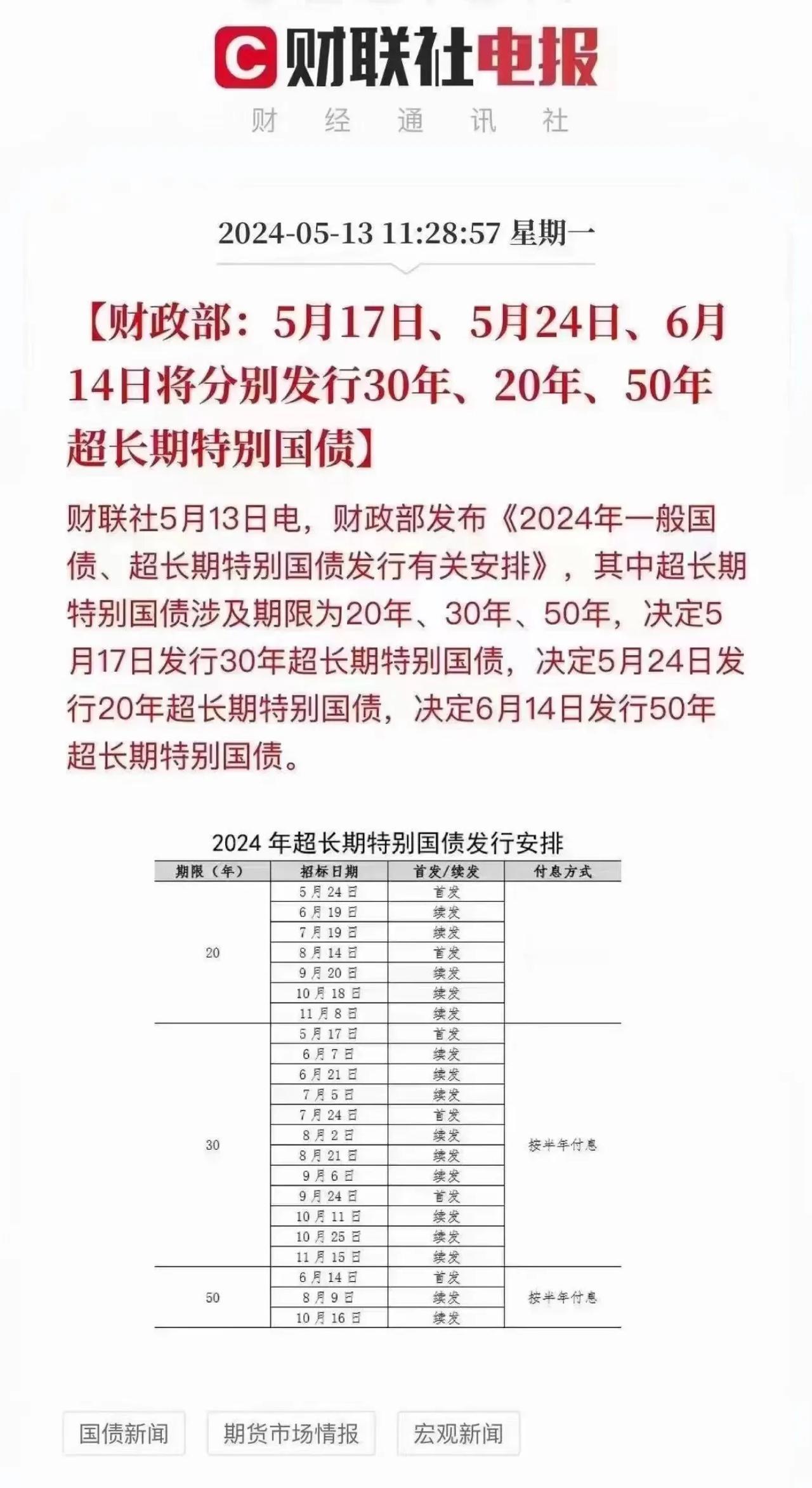 房价虽然降了，但房贷没降！30年的房贷贷不出去，50年的国债总归一步到位了。超长