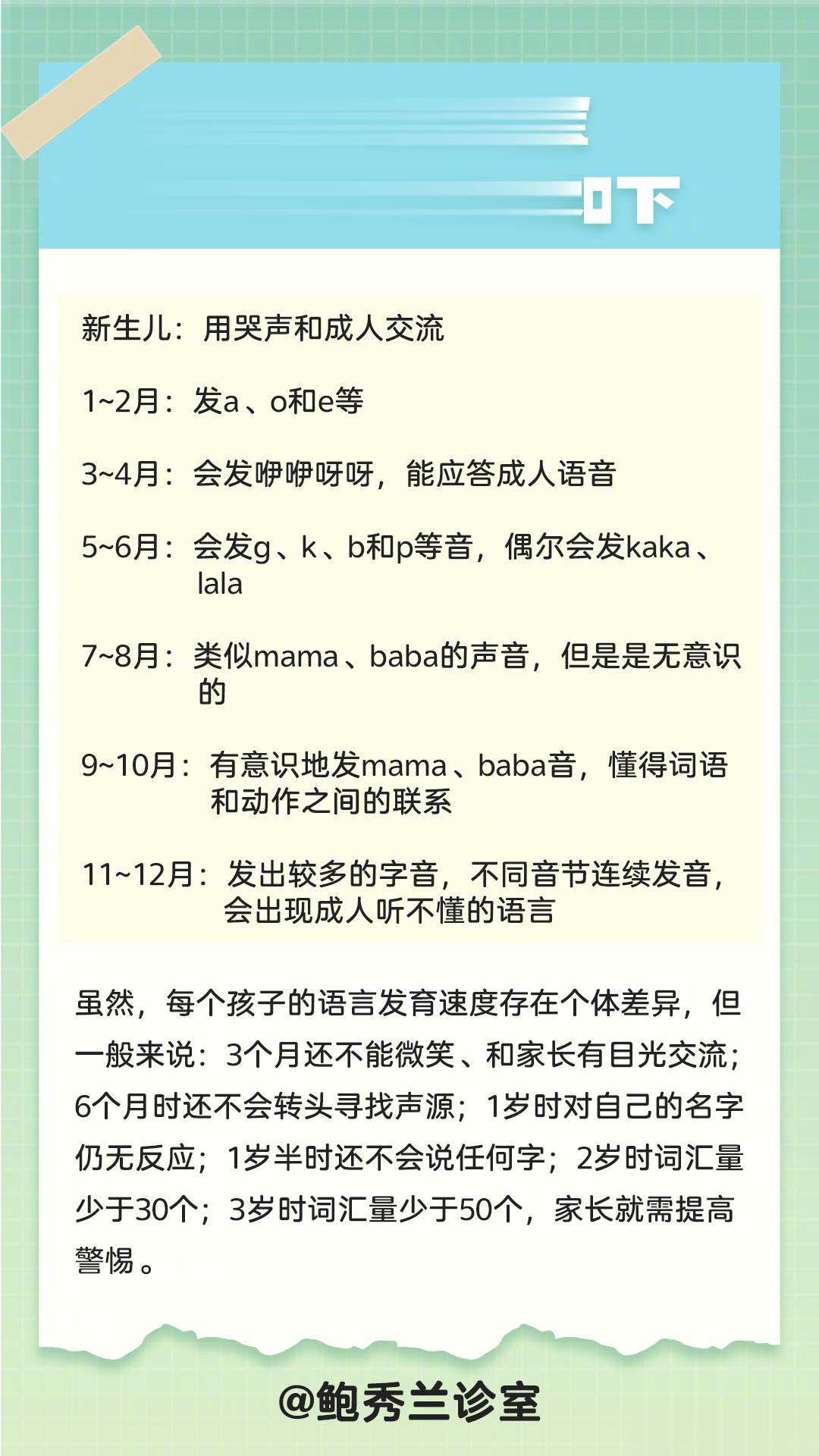 #为什么要多和婴儿聊天##儿童健康守护者计划# 宝宝的语言天赋是与生俱来的，家长